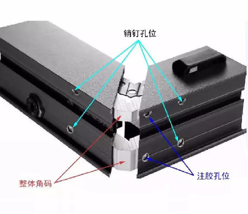 注胶角码图解